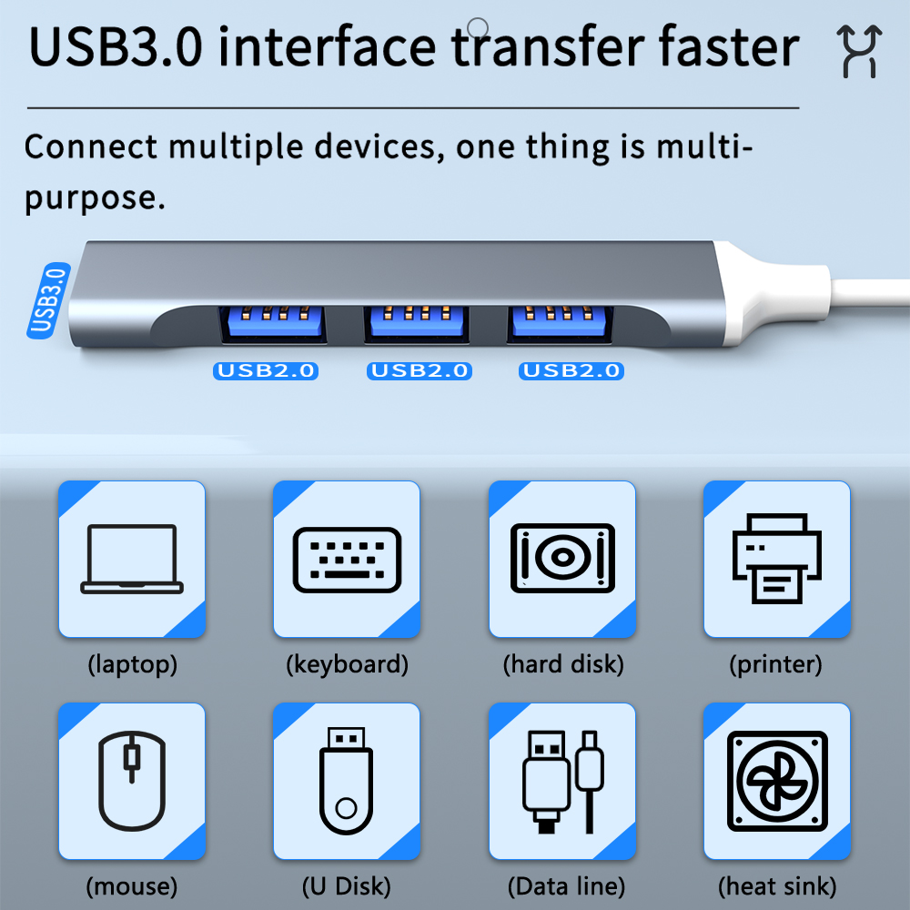 USB C HUB 3.0 Typ C 3.1 3/4 Po – Mac Laptop Accessories Bewertung und Preis
