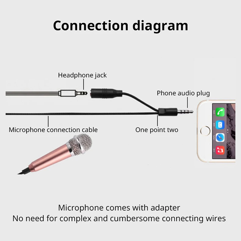 Mini Tragbare 3,5mm Stereo Stu – Laptop Accessories And Gadgets Bewertung und Preis