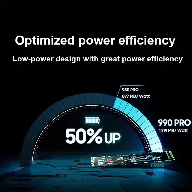Original 980Pro 990Pro 1TB M.2 – Samsung Ssd 980 Pro Bewertung und Preis